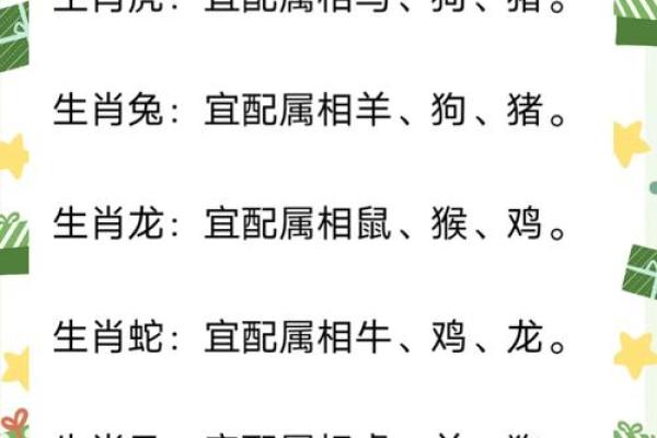 生肖组合与生儿子的命理解析：揭开传统文化的奥秘