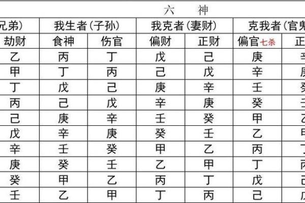 男命时柱有偏印,代表智慧与柔性之道! 男命时柱有偏印,代表智慧与柔性之道!