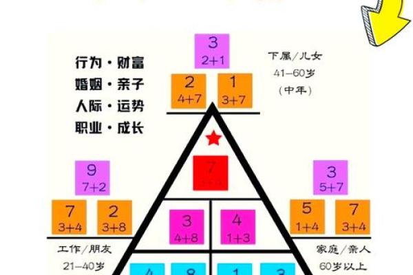 手纹揭秘:第四条纹的命运密码与人生指引 手纹揭秘:第四条纹的命运密码与人生指引