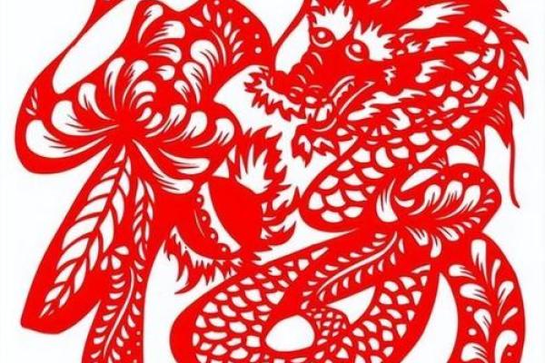 属龙35岁女性命运解析:运势、性格与未来展望! 属龙35岁女性命运解析:运势、性格与未来展望!