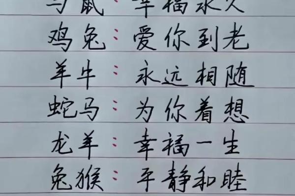 石榴木命与生肖的完美配对,助你寻得理想伴侣! 石榴木命与生肖的完美配对,助你寻得理想伴侣!