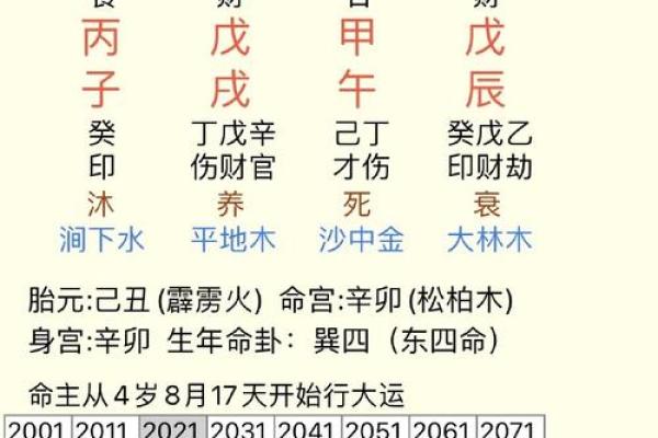 哪些面相预示孤独终老?看相学揭示人生真相! 哪些面相预示孤独终老?看相学揭示人生真相!