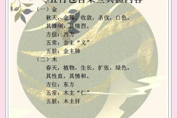 三水三金二火一木:八字命理中的五行奥秘 三水三金二火一木:八字命理中的五行奥秘