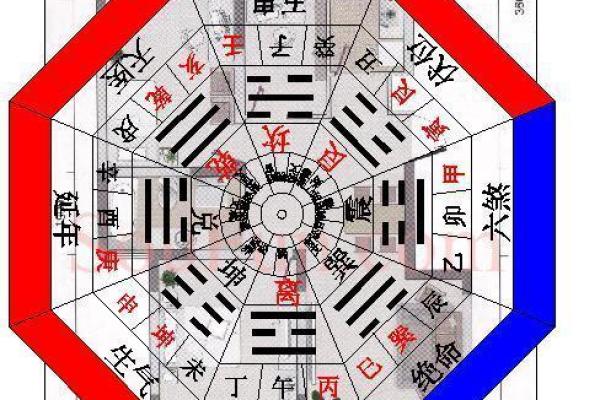 属马坎命人适合住什么宅？揭开五行风水之谜！