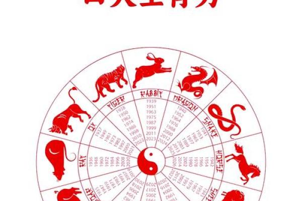 何冤?无法言说的生肖传说解读 何冤?无法言说的生肖传说解读