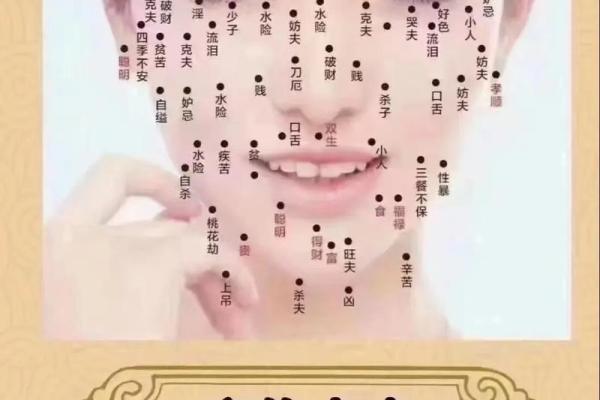 女人额头有痣的命理解读:揭示隐藏的性格与命运 女人额头有痣的命理解读:揭示隐藏的性格与命运