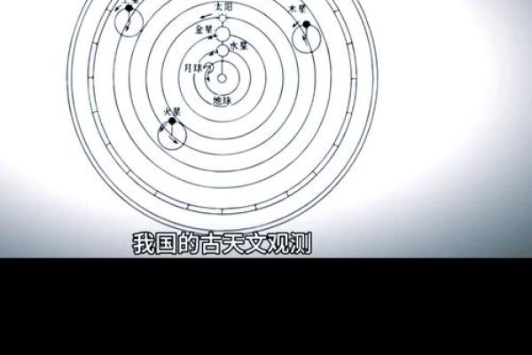 七月出生者的五行解析:揭示命理的奥秘与人生运势的影响 七月出生者的五行解析:揭示命理的奥秘与人生运势的影响