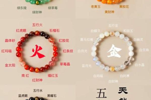 如何通过五行与命格的结合,让木元素旺盛增长? 如何通过五行与命格的结合,让木元素旺盛增长?