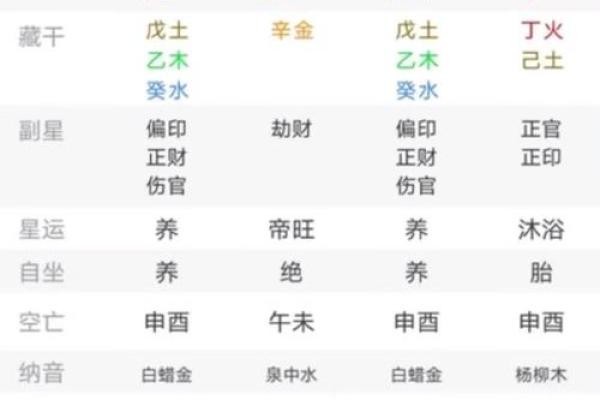 农历九月出生的人：五行八字与命格的深刻解读