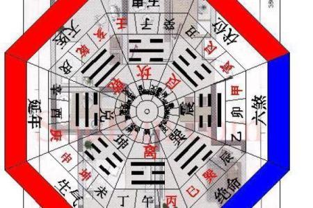 属马坎命人适合住什么宅？揭开五行风水之谜！