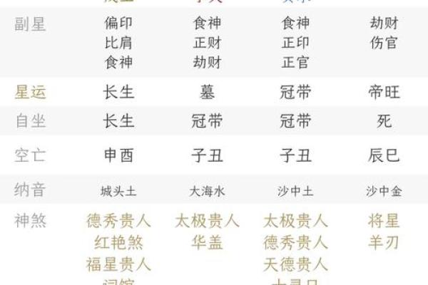 男命年柱绝的深刻解读与影响