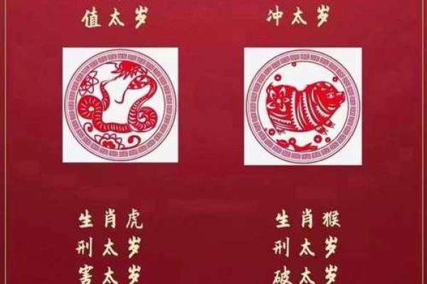 农历九月出生的老虎,揭示你的命运与运势! 农历九月出生的老虎,揭示你的命运与运势!