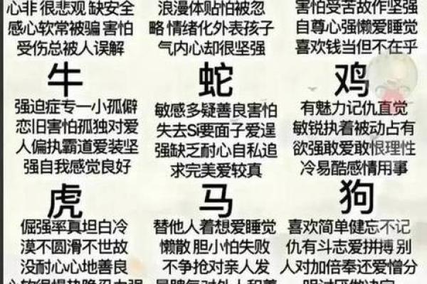 属狗午月出生的人命运解析:性格与运势全揭秘 属狗午月出生的人命运解析:性格与运势全揭秘