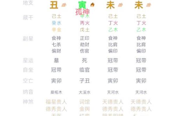 内命与外命:探寻命运的深层含义与影响 内命与外命:探寻命运的深层含义与影响