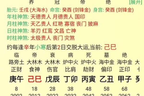 山头火女命与适合婚配的命男探秘