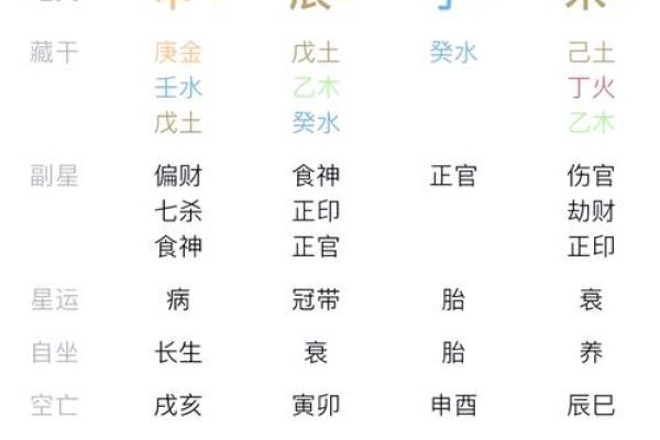 农历六月二十四日出生日主的命理探究与人生机遇 农历六月二十四日出生日主的命理探究与人生机遇