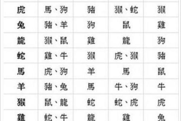 属鼠人的美好时光：聪明机智与幸福生活的交织