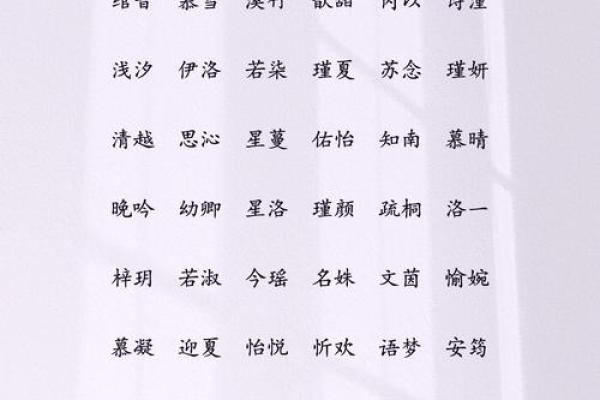 如何为童子命选择一个合适的名字?深度解析与建议! 如何为童子命选择一个合适的名字?深度解析与建议!
