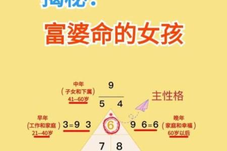 揭秘七仙女老五的命运：她的命格与人生之谜