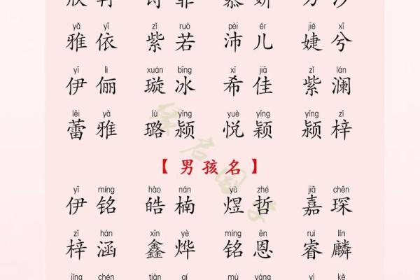 如何根据木命取名字:揭示适合木命宝宝的名字秘诀 如何根据木命取名字:揭示适合木命宝宝的名字秘诀