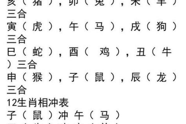 属虎人的八字命格解析与运势展望
