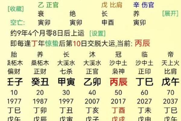 揭开八字奥秘：如何识别名门淑女的命格特征