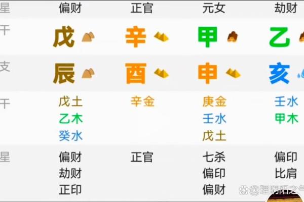 解析壬水生甲木的命理特点与运势 解析壬水生甲木的命理特点与运势