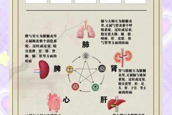 平地木命与水命的奇妙结合：探索五行中的平衡之道