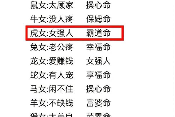 农历八月土虎女的命运解析与生活智慧 农历八月土虎女的命运解析与生活智慧