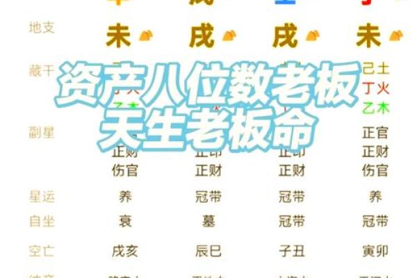 如何通过命理学确定自己的命格与个性特征