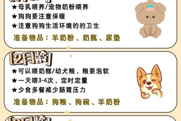 属狗丑时牛进食的命理分析与生活启示 属狗丑时牛进食的命理分析与生活启示