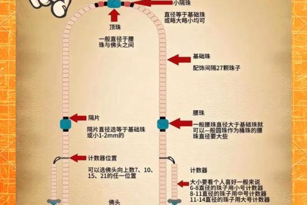 石榴木命的灵性搭配：与哪些命相辅相成？