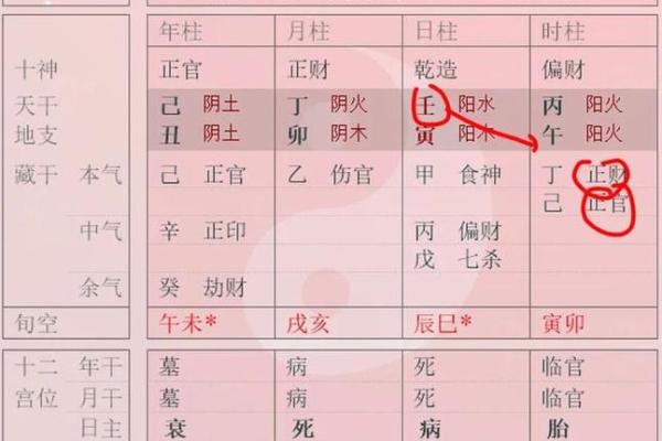 壬水命与其他命格的相互配合与影响探讨 壬水命与其他命格的相互配合与影响探讨