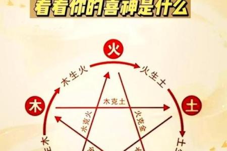 十月土兔命的五行缺失与必备饰品解析