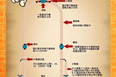 石榴木命的灵性搭配：与哪些命相辅相成？