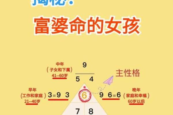 了解什么样的命属于富贵命，揭示命理中的财富密码