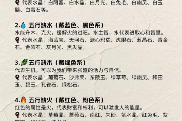 揭秘壬午戊申丁丑甲辰命格:命理中的吉凶之道 揭秘壬午戊申丁丑甲辰命格:命理中的吉凶之道