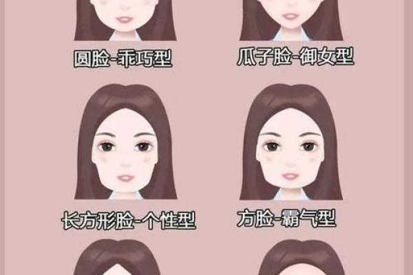 什么是菱形脸?浅谈菱形脸的晚年命运与人生智慧 什么是菱形脸?浅谈菱形脸的晚年命运与人生智慧