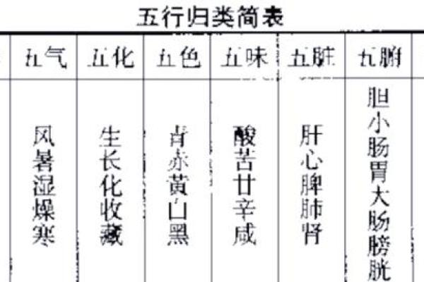 平地木命与最佳命理配对:探寻相生相克的奥秘 平地木命与最佳命理配对:探寻相生相克的奥秘