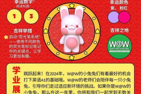 2024年什么生肖宝宝命格最好？探寻命理中的秘密！