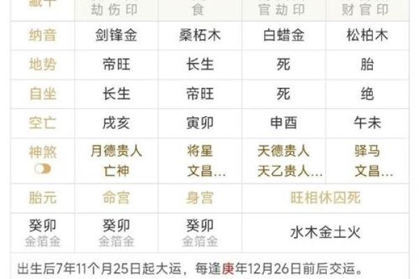 十月辛金命解析：提升运势的最佳方法和建议