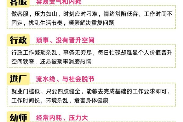 命与行业的关系:如何根据命理选择适合自己的职业生涯 命与行业的关系:如何根据命理选择适合自己的职业生涯