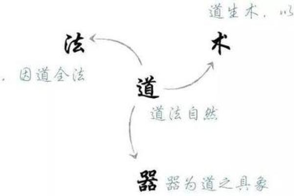 适合学道术的人命格特征，揭秘成就道道之路的秘密