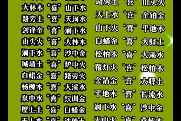 木命与火命的颜色背后：探寻五行的深层奥秘