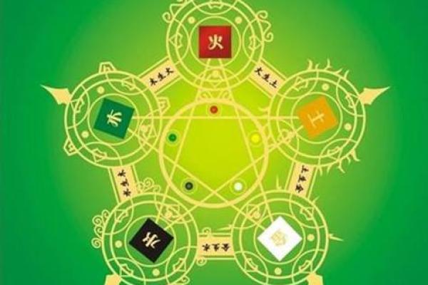 木命与火命的颜色背后：探寻五行的深层奥秘
