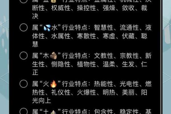 木命与火命的生意搭配:如何在商海中找到致胜之道 木命与火命的生意搭配:如何在商海中找到致胜之道
