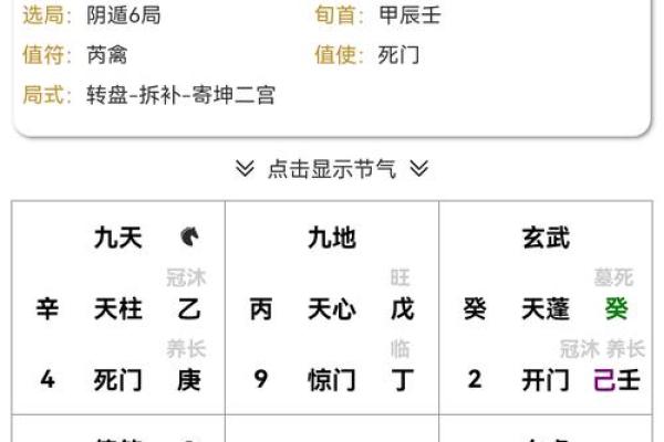 生辰八字揭秘：破三关的命运与转机