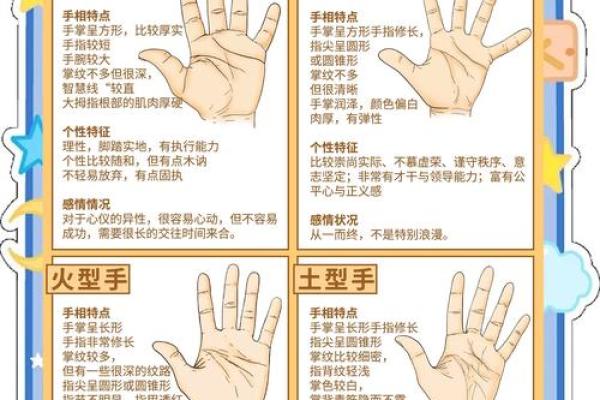 手上纹数字6的奥秘：揭示你的命运与性格特征