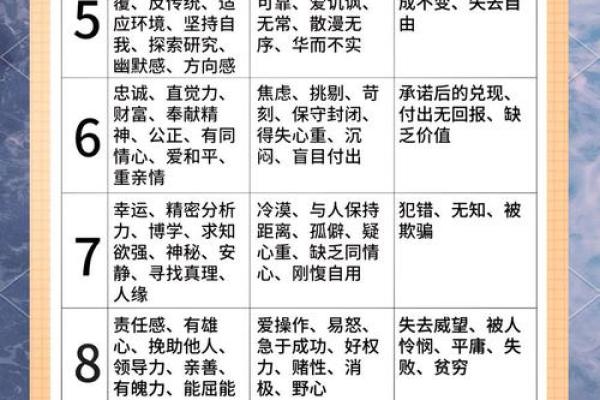手上纹数字6的奥秘：揭示你的命运与性格特征