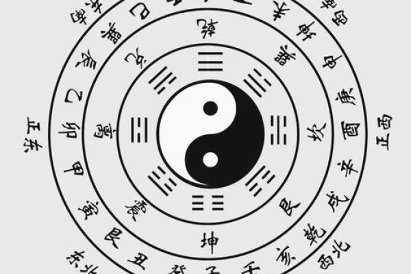 乔字在命格中的象征意义与命理解析 乔字在命格中的象征意义与命理解析